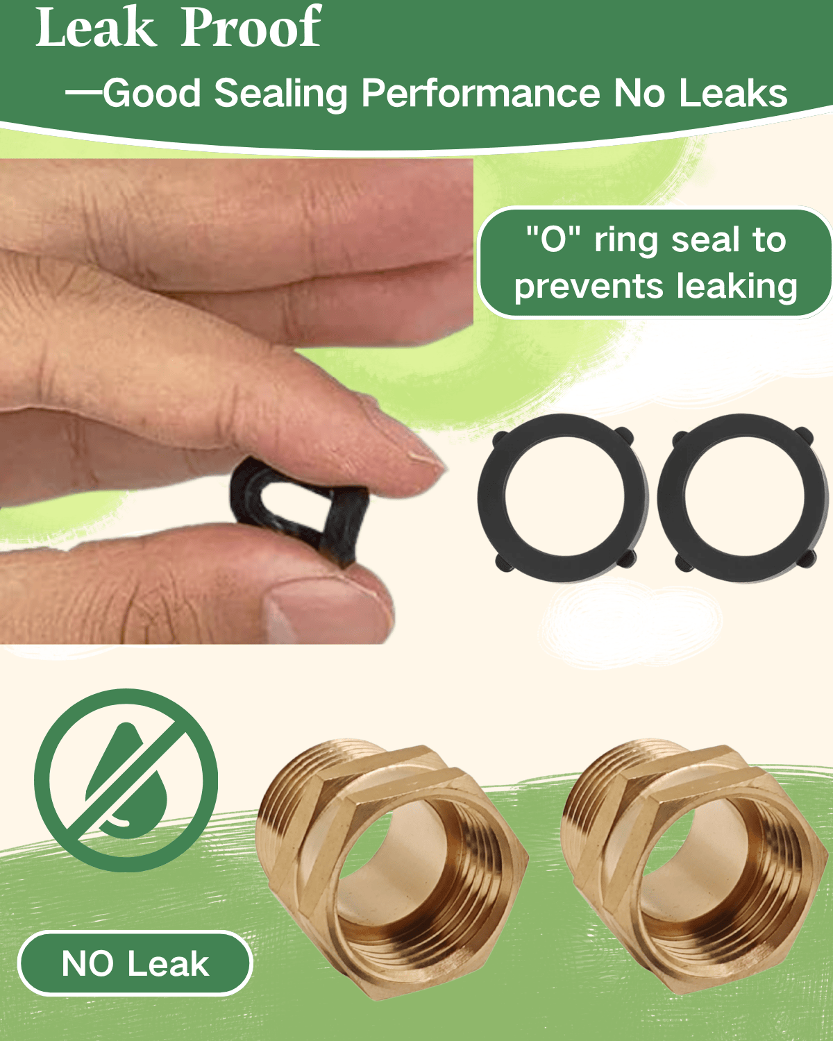 3/4" GHT Female to 3/4" NPT Male