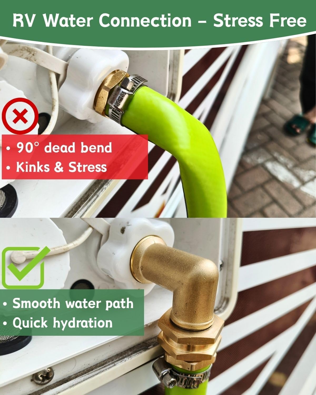 90° Garden Hose Elbow Connector for RV, Low Spigot/Faucets/Hose bib, Washing Machine Tight Room, Full Flow Water Swivel Elbow(Heavy Brass)