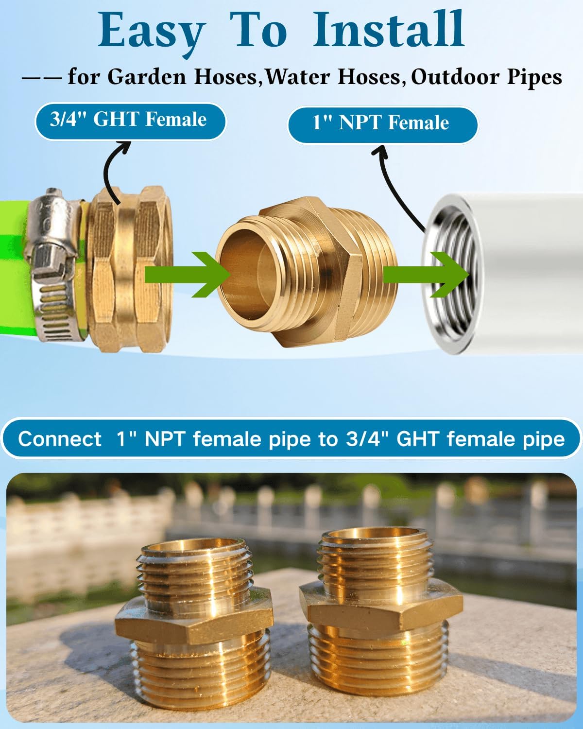 1” NPT Male x 3/4” GHT Male Garden Hose Adapter,Male Hose Connector No Leak,Brass Ght to Npt Adapter Suitable for Shallow Well Pump,Garden Hoses, Water Hoses, Outdoor Pipes(2 Pack)