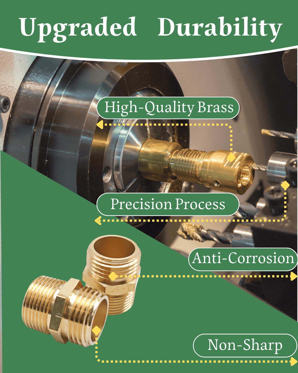 3/4" GHT male to 3/4" NPT male adapter thread diagram