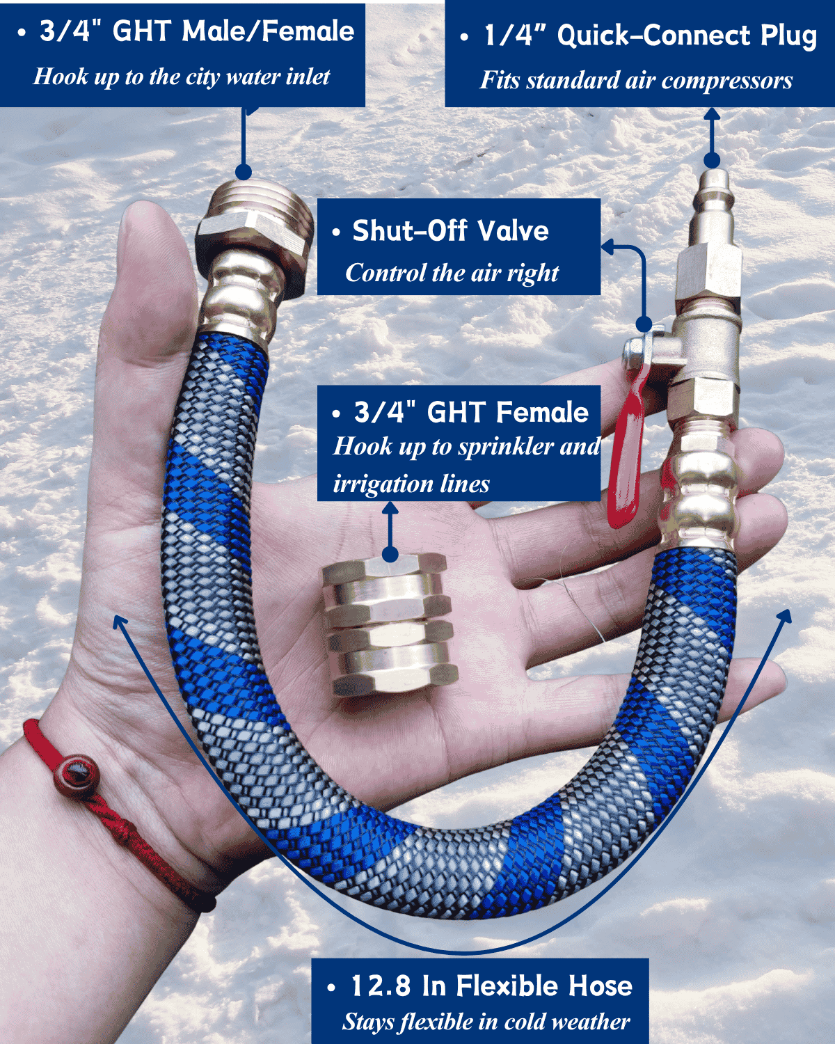 Non-slip braided nylon sleeve hose on RV winterizing kit